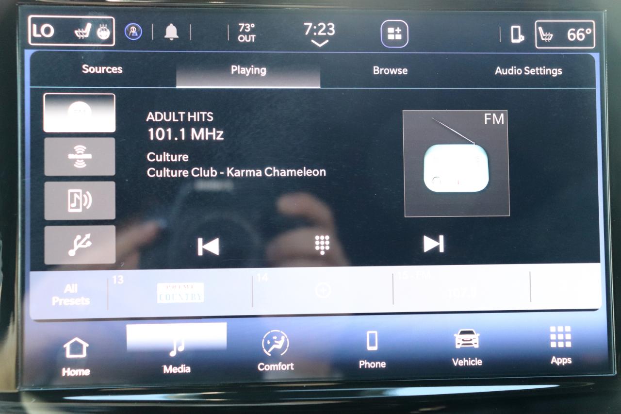 Chrysler Pacifica Select FWD 2027