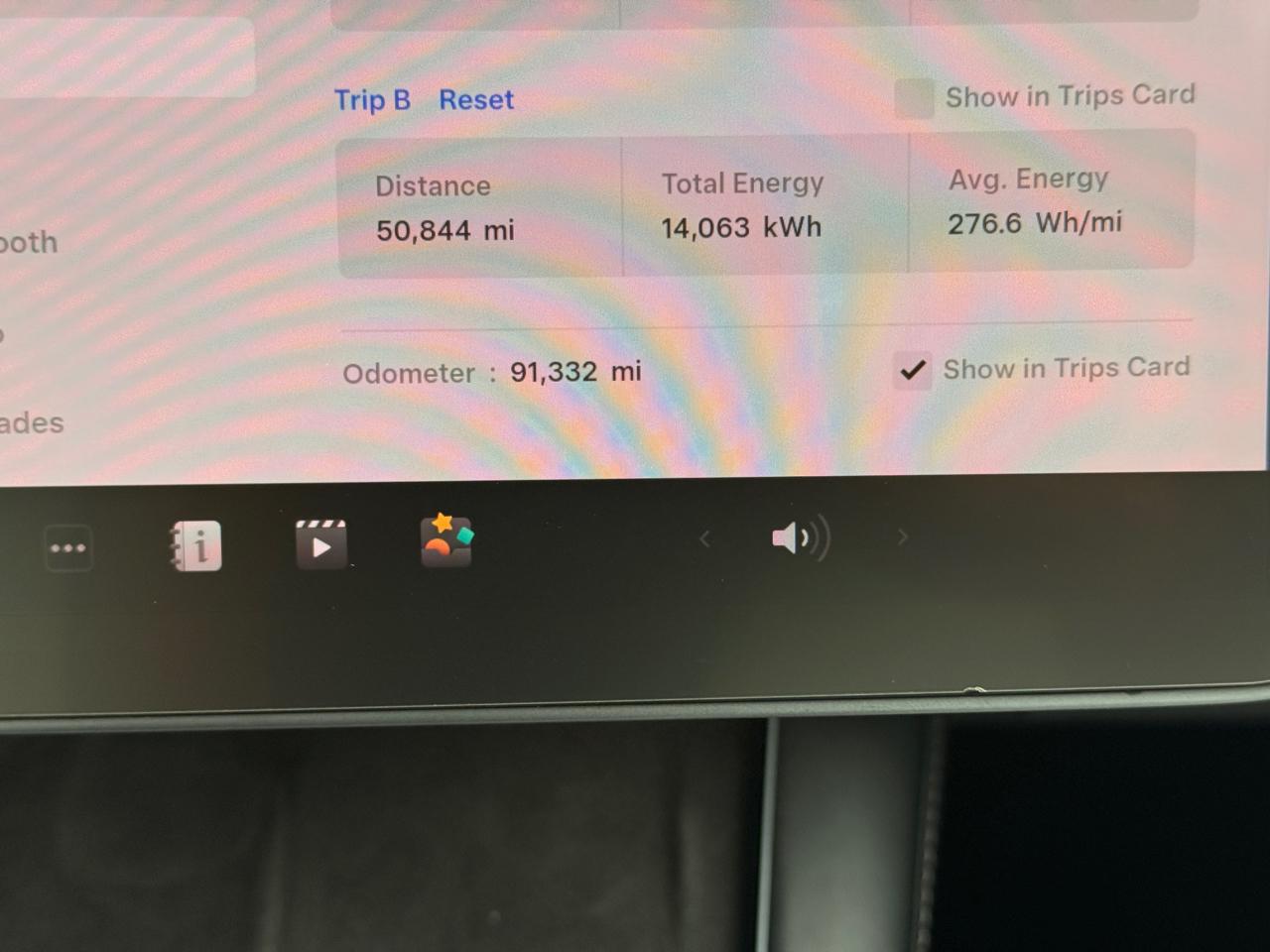 Tesla Model Y Long Range 2021