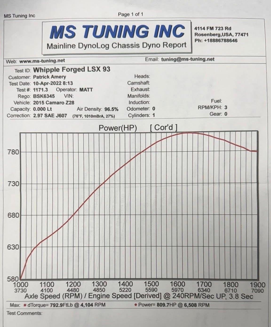 Chevrolet Camaro  2015