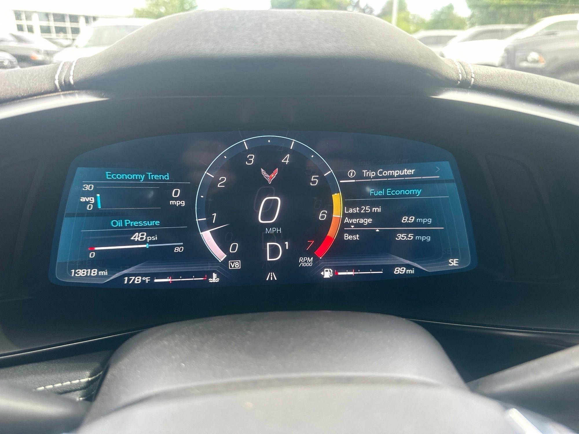 Chevrolet Corvette  2024
