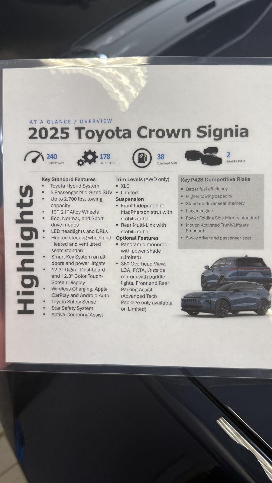 Toyota Crown Signia Limited 2025