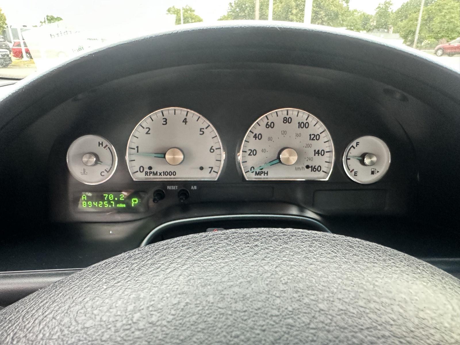 Ford Thunderbird Deluxe 2003