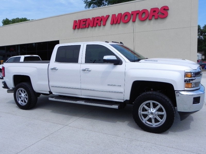 Jeff Henry Motors Plattsmouth Ne Wallpaperall