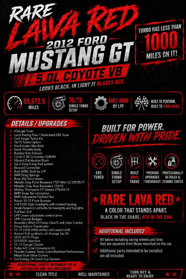 Ford Mustang  2012