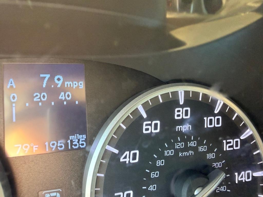 Acura RDX  2013