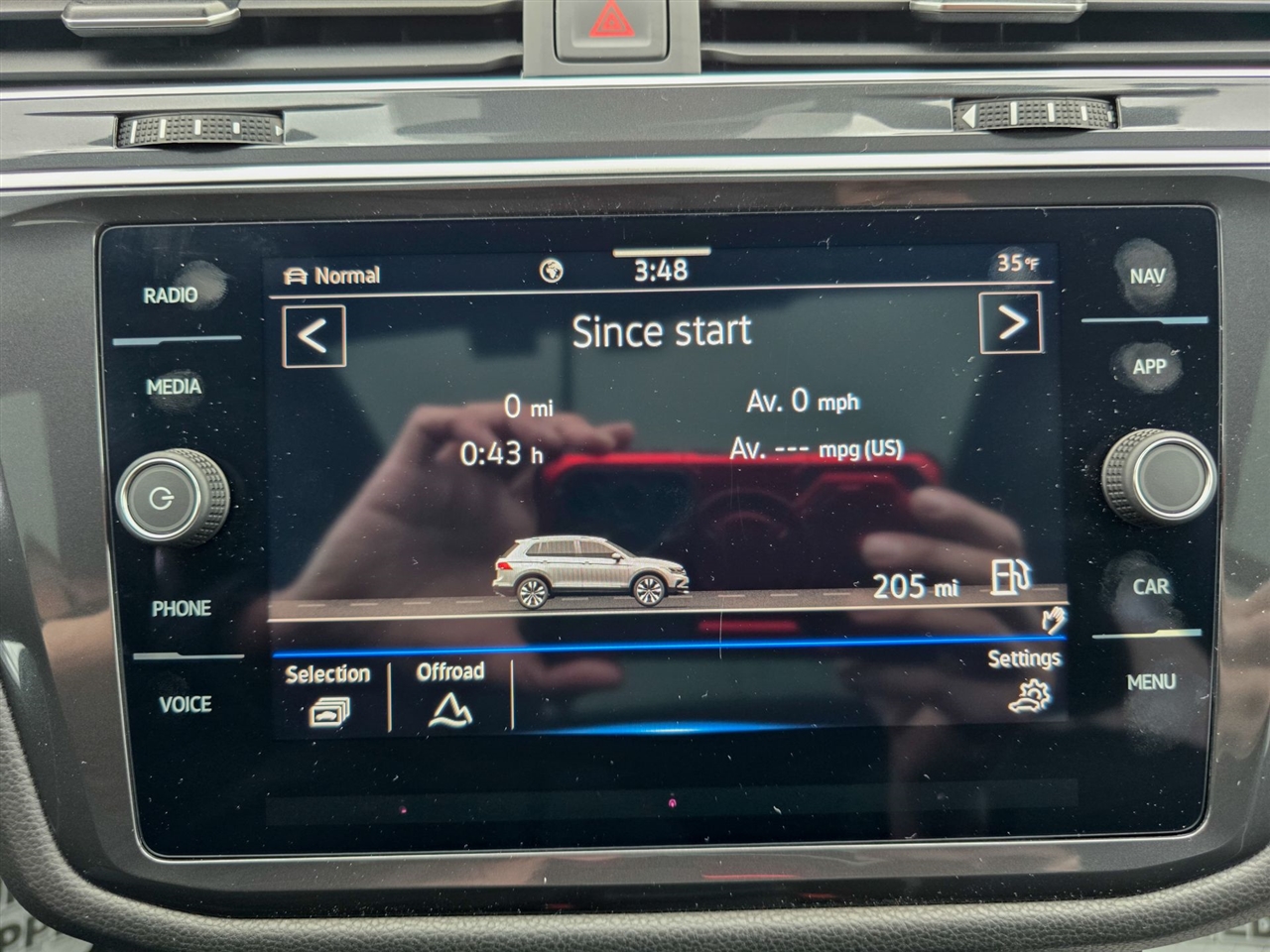 Volkswagen Tiguan  2024