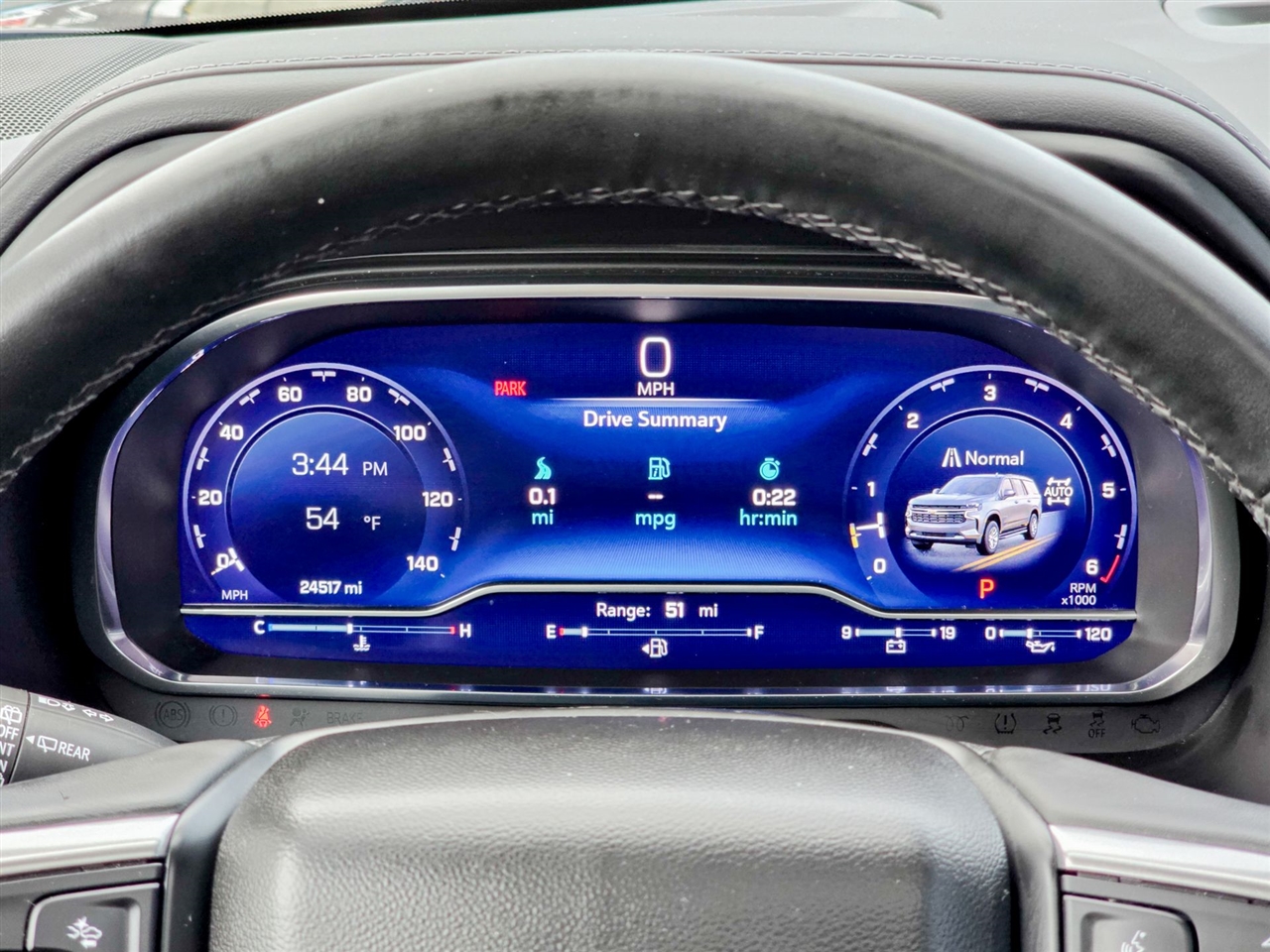 Chevrolet Tahoe  2023