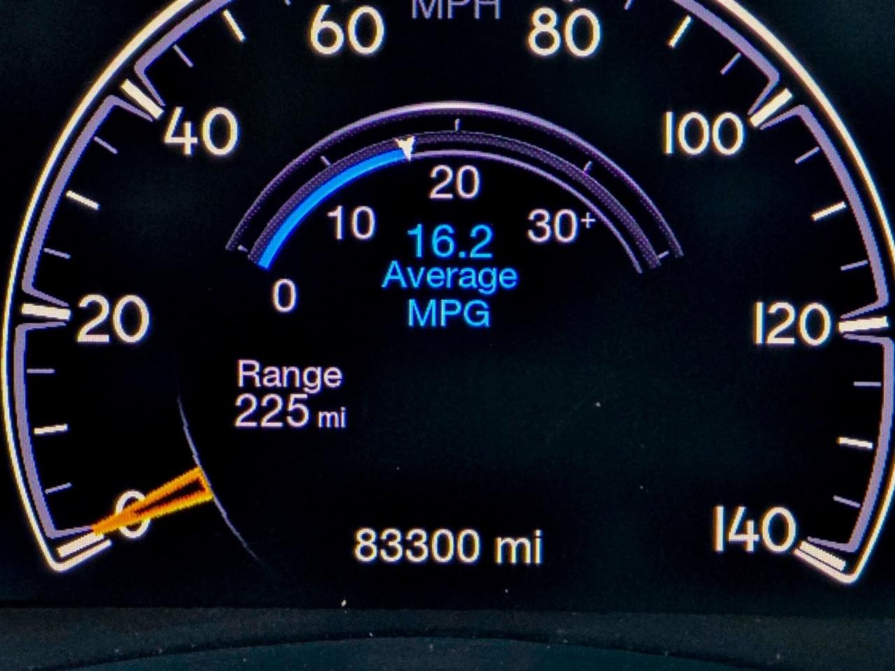 Jeep Grand Cherokee  2018