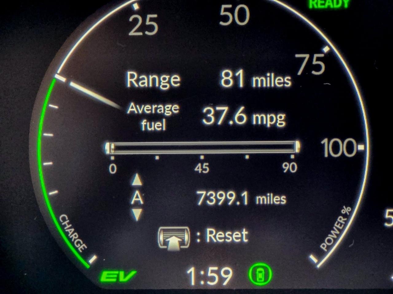 Honda CR-V Hybrid  2025