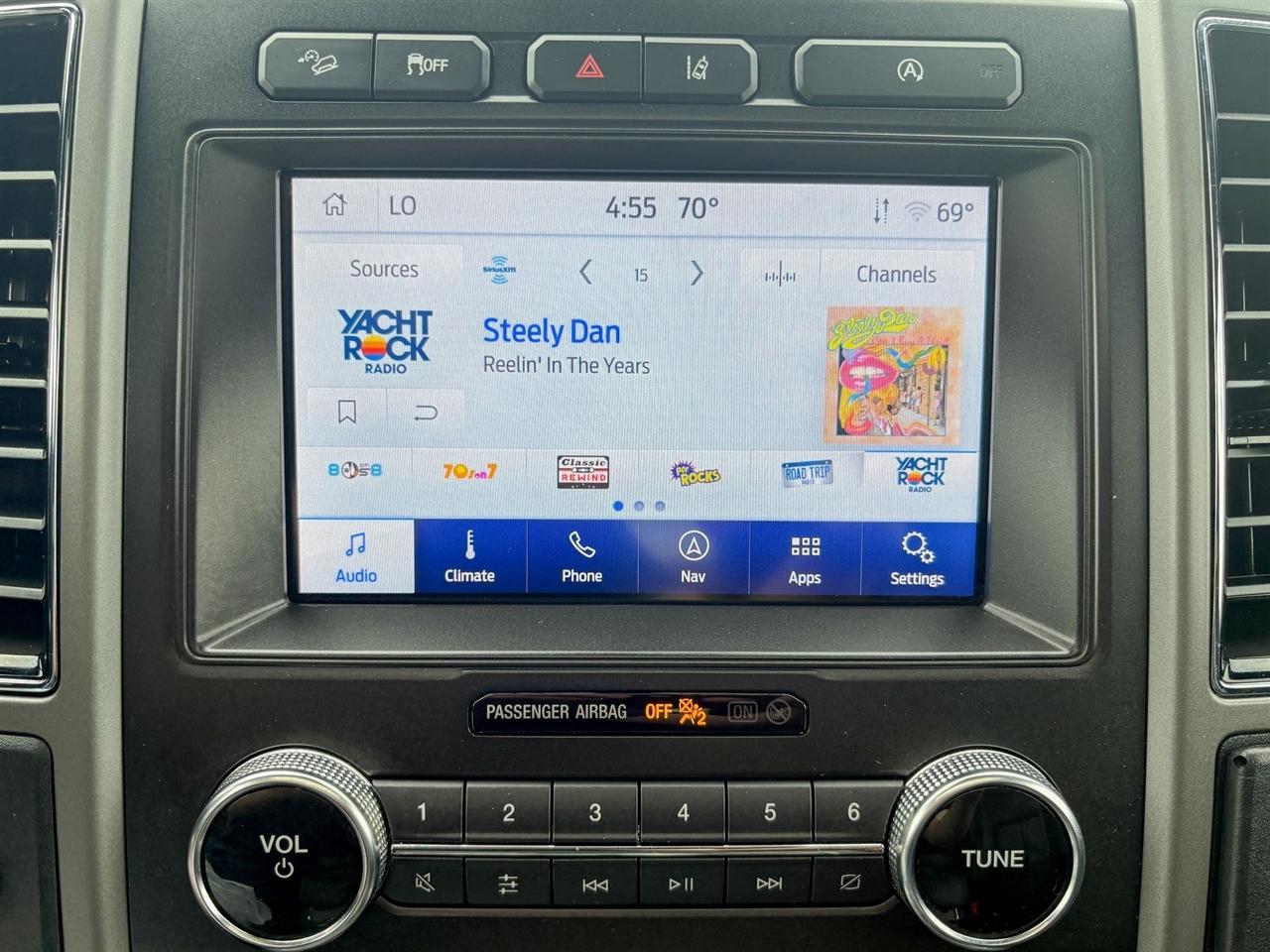 Ford Expedition  2020