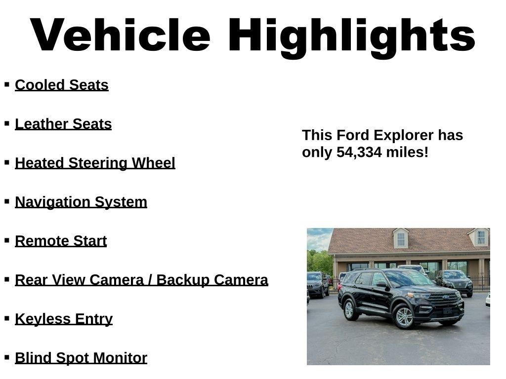 Ford Explorer  2022