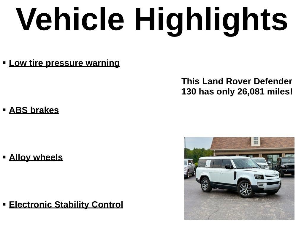 Land Rover Defender  2024