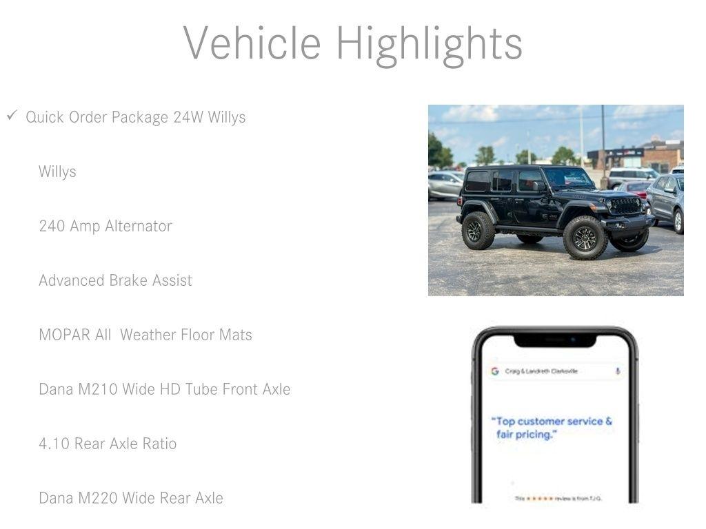 Jeep Wrangler  2024