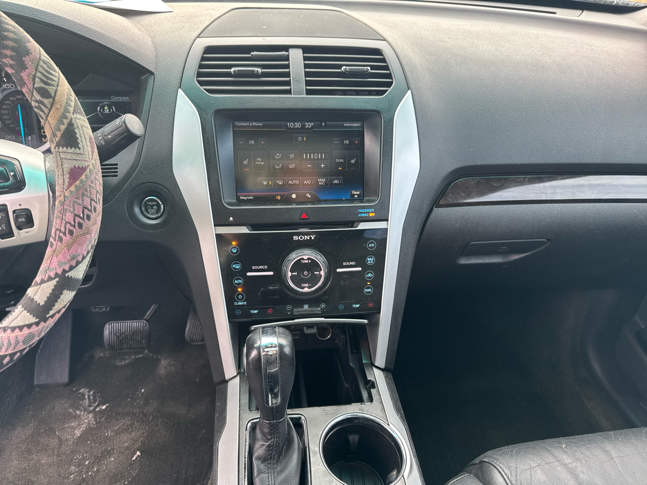 Ford Explorer FWD 4dr Limited 2015