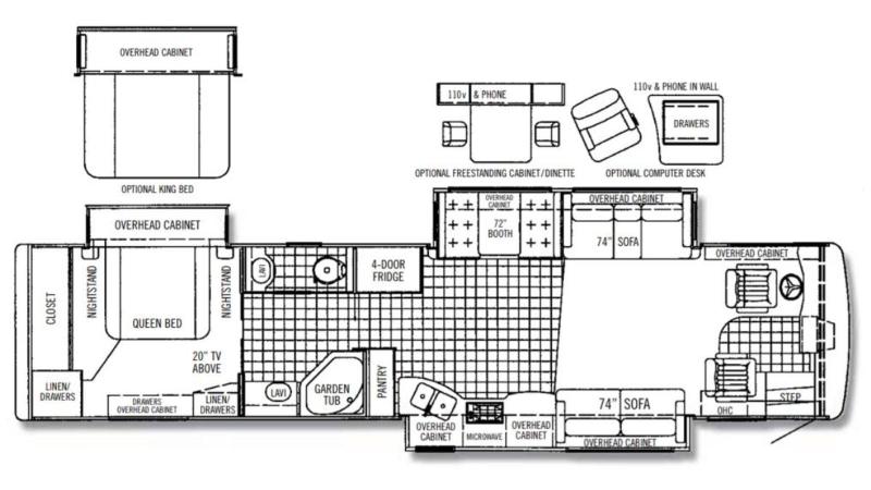 Tiffin Motorhomes Allegro Bus  2004