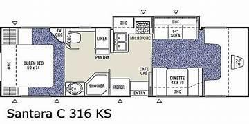 Coachmen Santara  2006