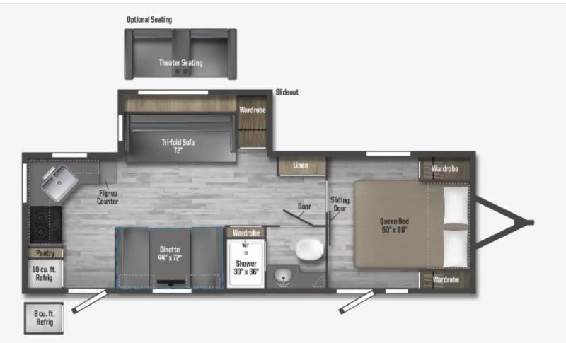 Winnebago Minnie  2021