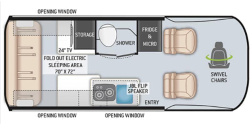 Thor Motor Coach Tranquility 19P  2022