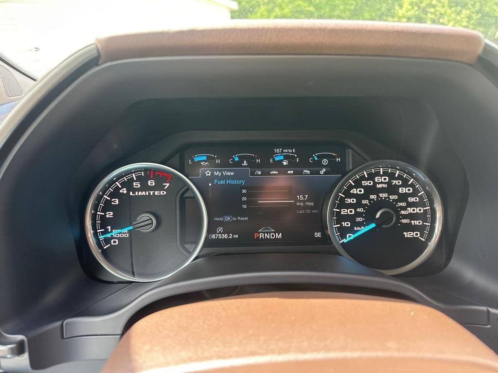 Ford F-150 Limited 4WD SuperCrew 5.5' Box 2020