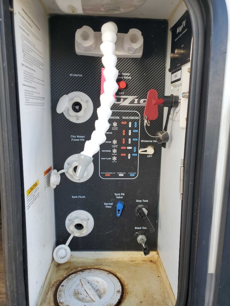 Keystone Fuzion  2019