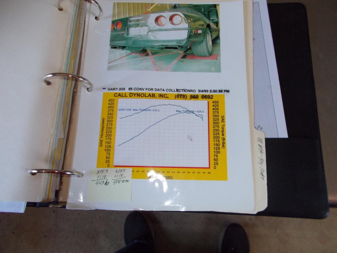 Chevrolet Corvette Convertible 1988