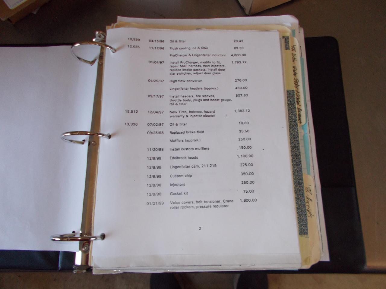 Chevrolet Corvette Stingray Convertible  1988