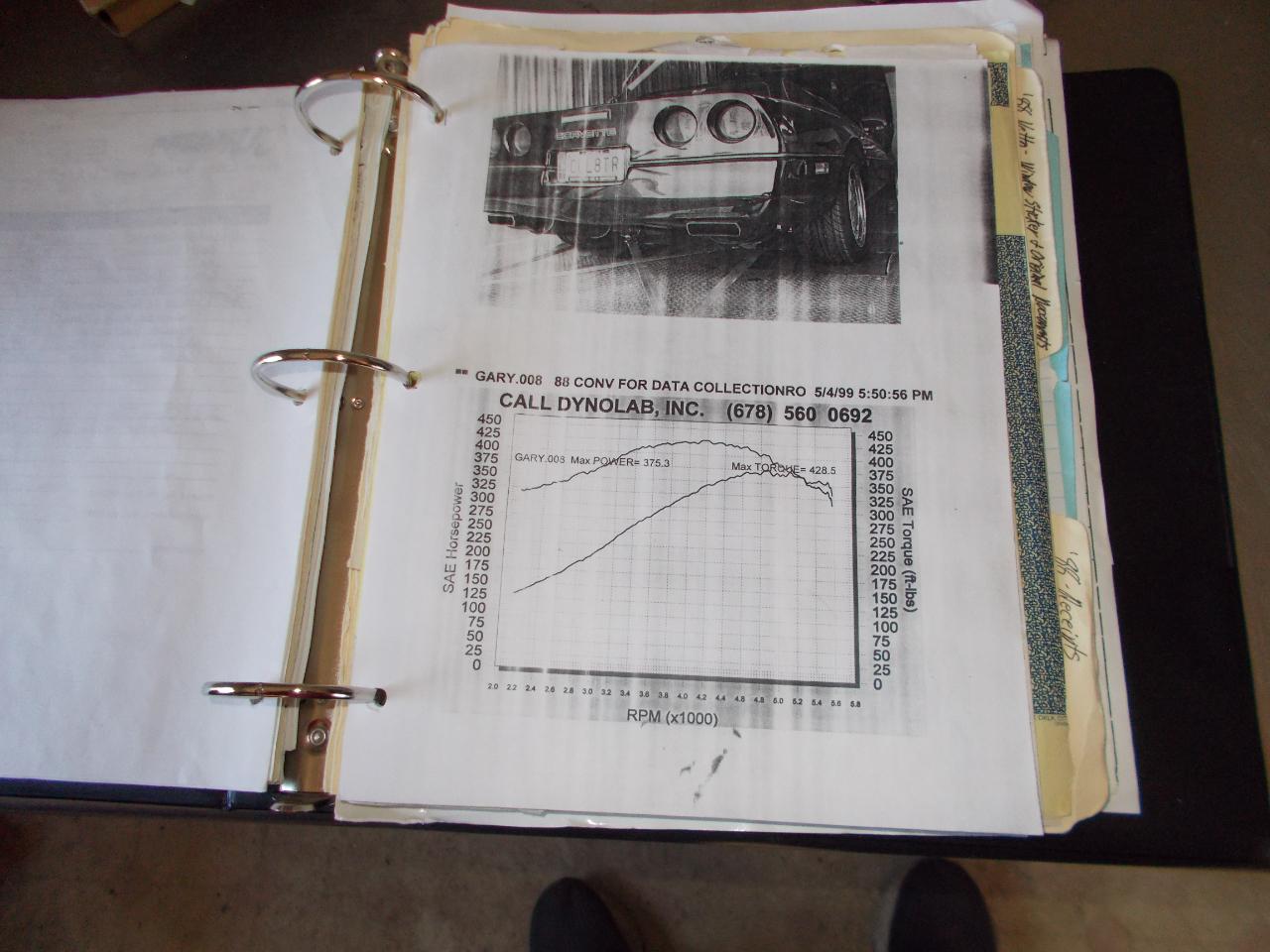 Chevrolet Corvette Stingray Convertible  1988