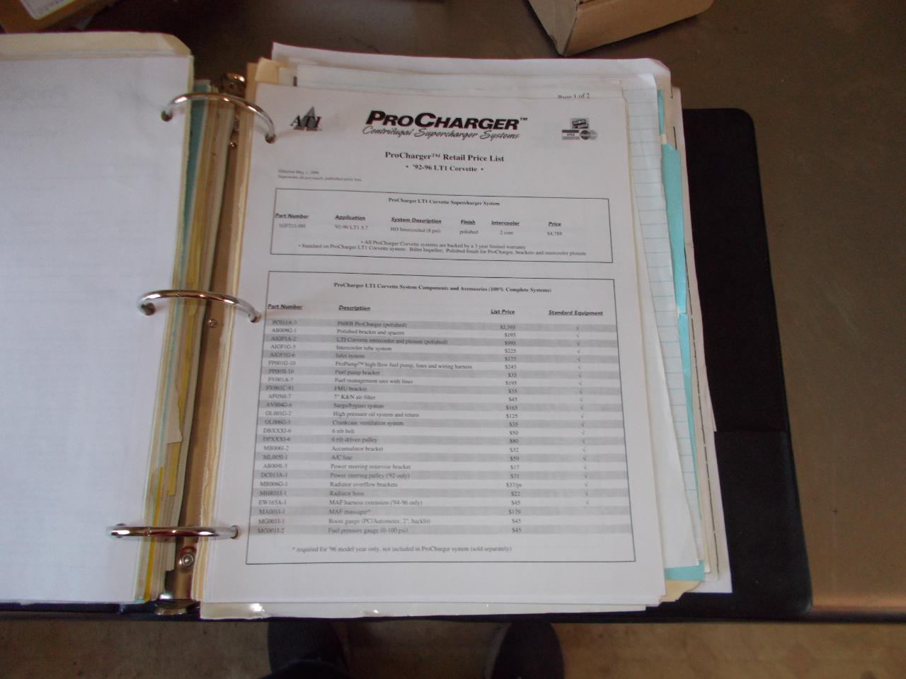 Chevrolet Corvette Stingray Convertible  1988