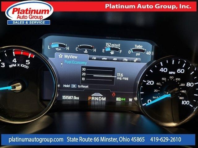 Ford Super Duty F-250 SRW  2021