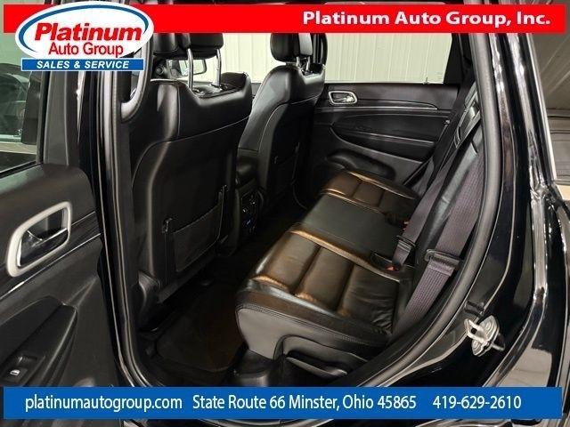 Jeep Grand Cherokee  2021