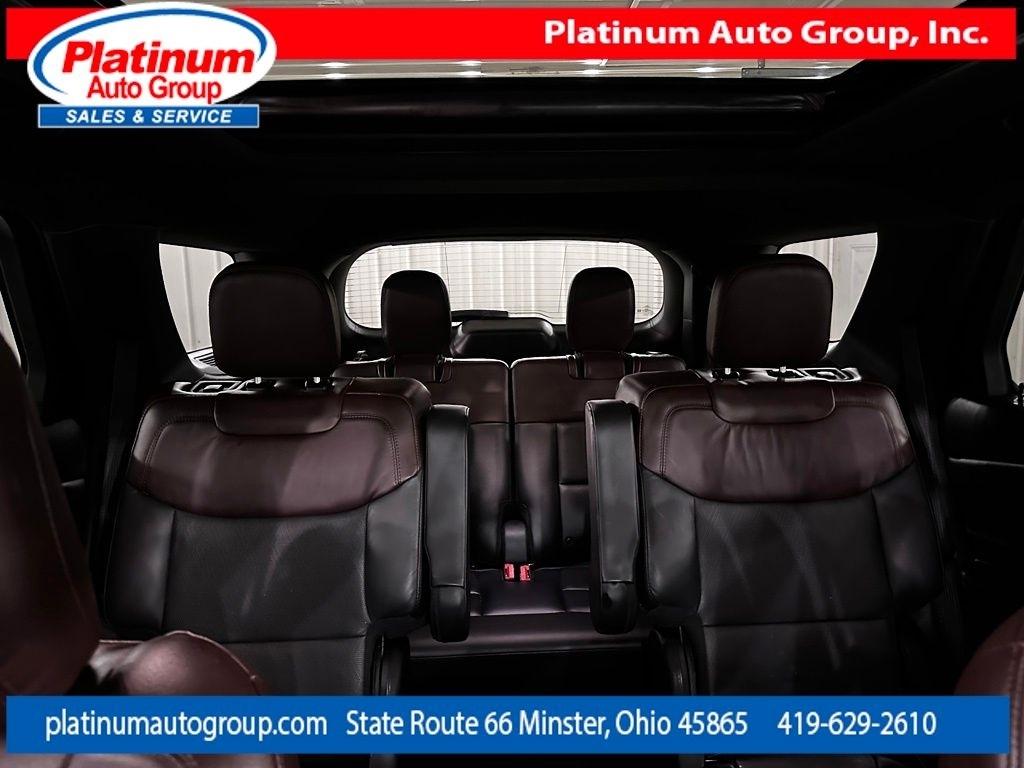 Ford Explorer  2021
