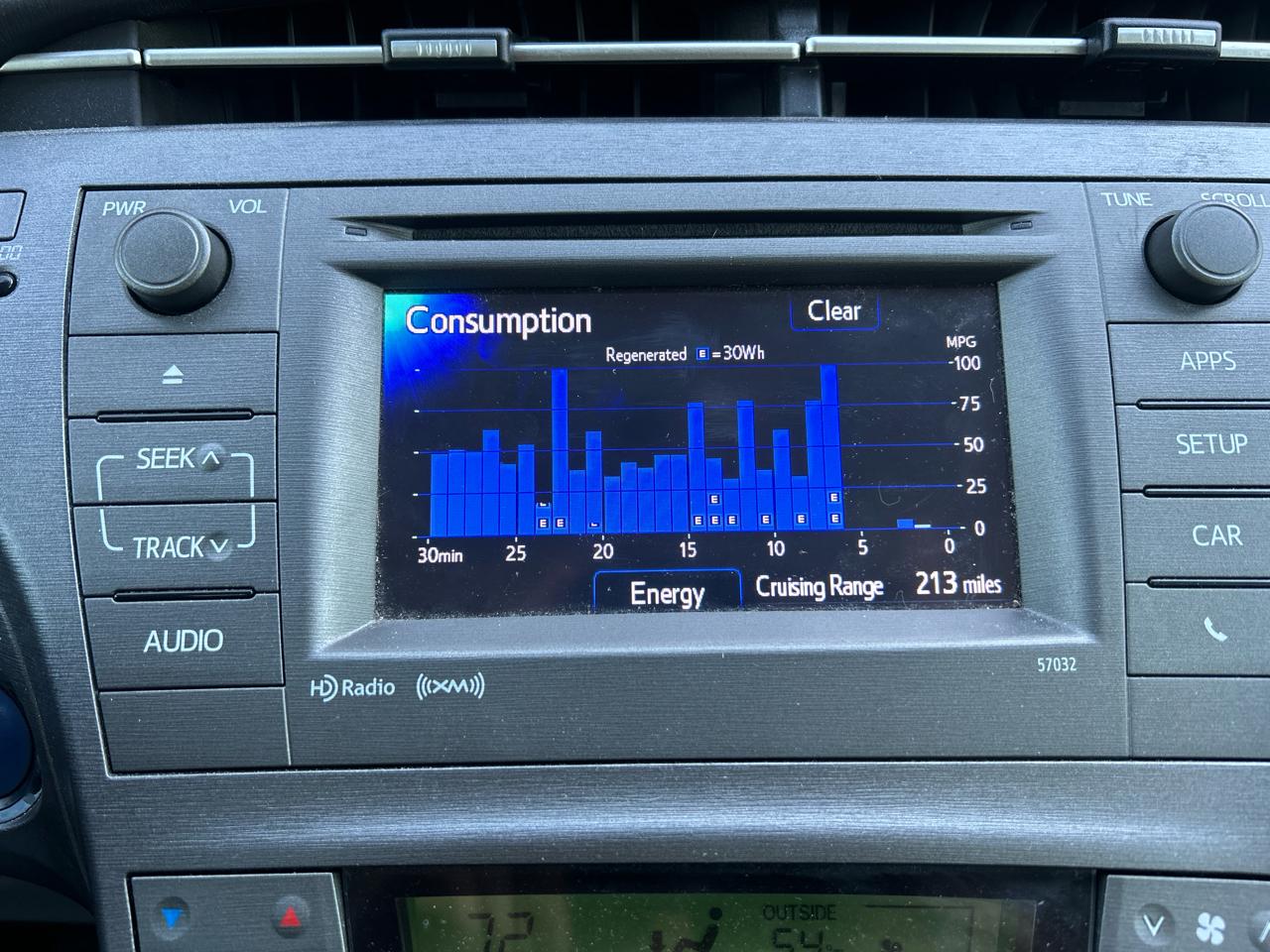 Toyota Prius 5dr HB IV (Natl) 2014