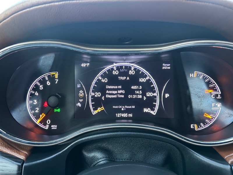 Jeep Grand Cherokee Summit 4WD 2015