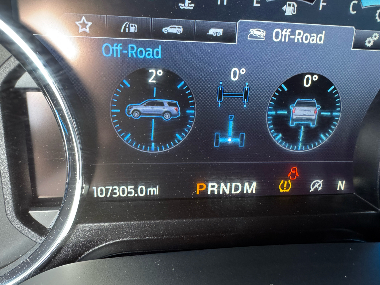 Ford Expedition Max Limited 4x2 2020