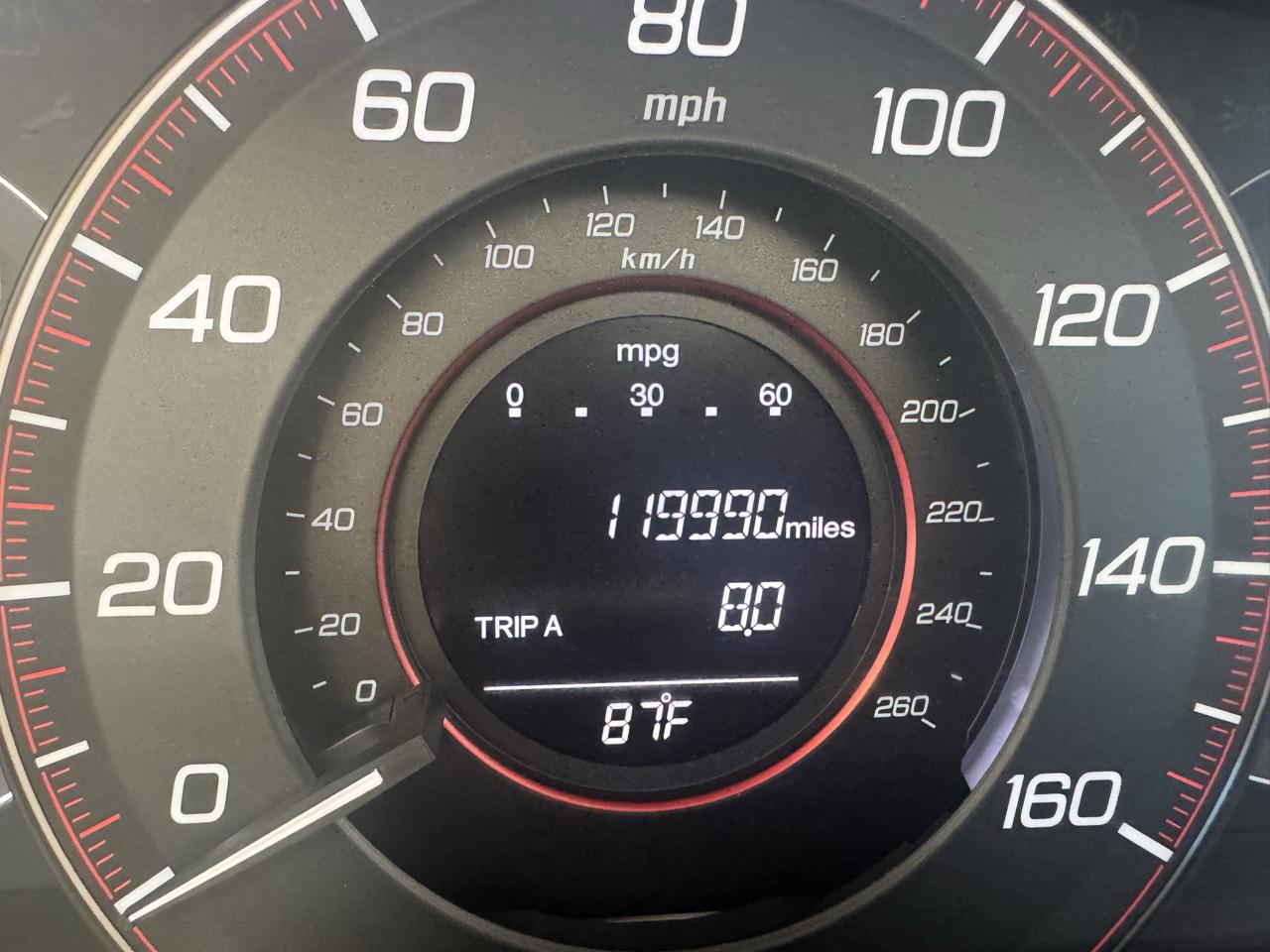 Honda Accord Sedan 4dr I4 Man Sport 2015