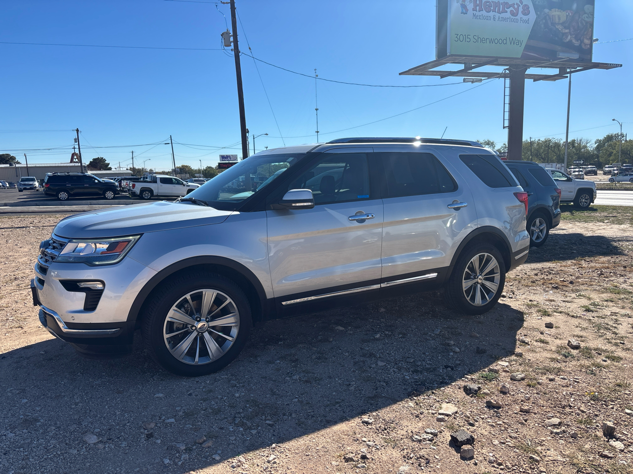 2018 Ford Explorer Limited
