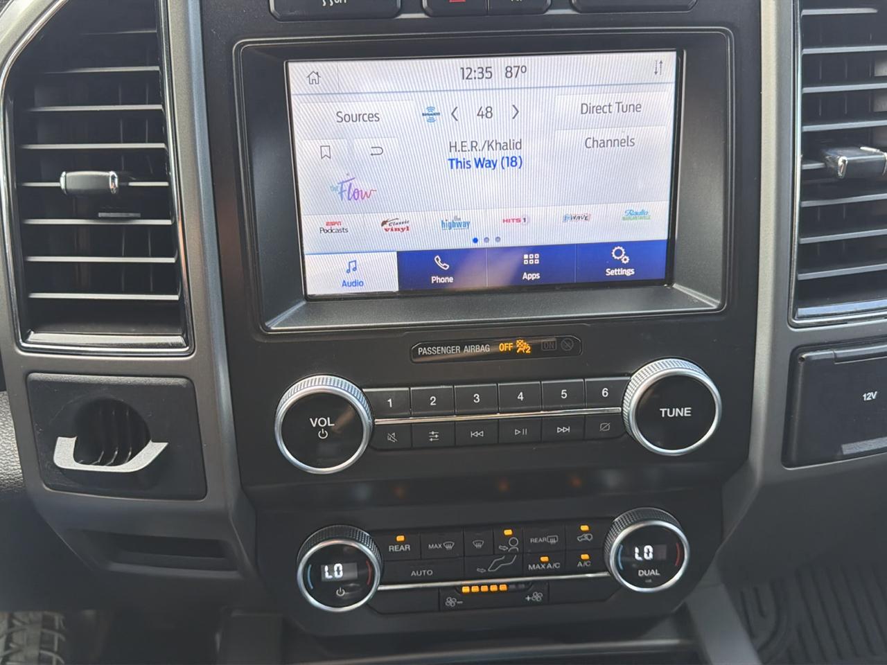 Ford Expedition Max  2021