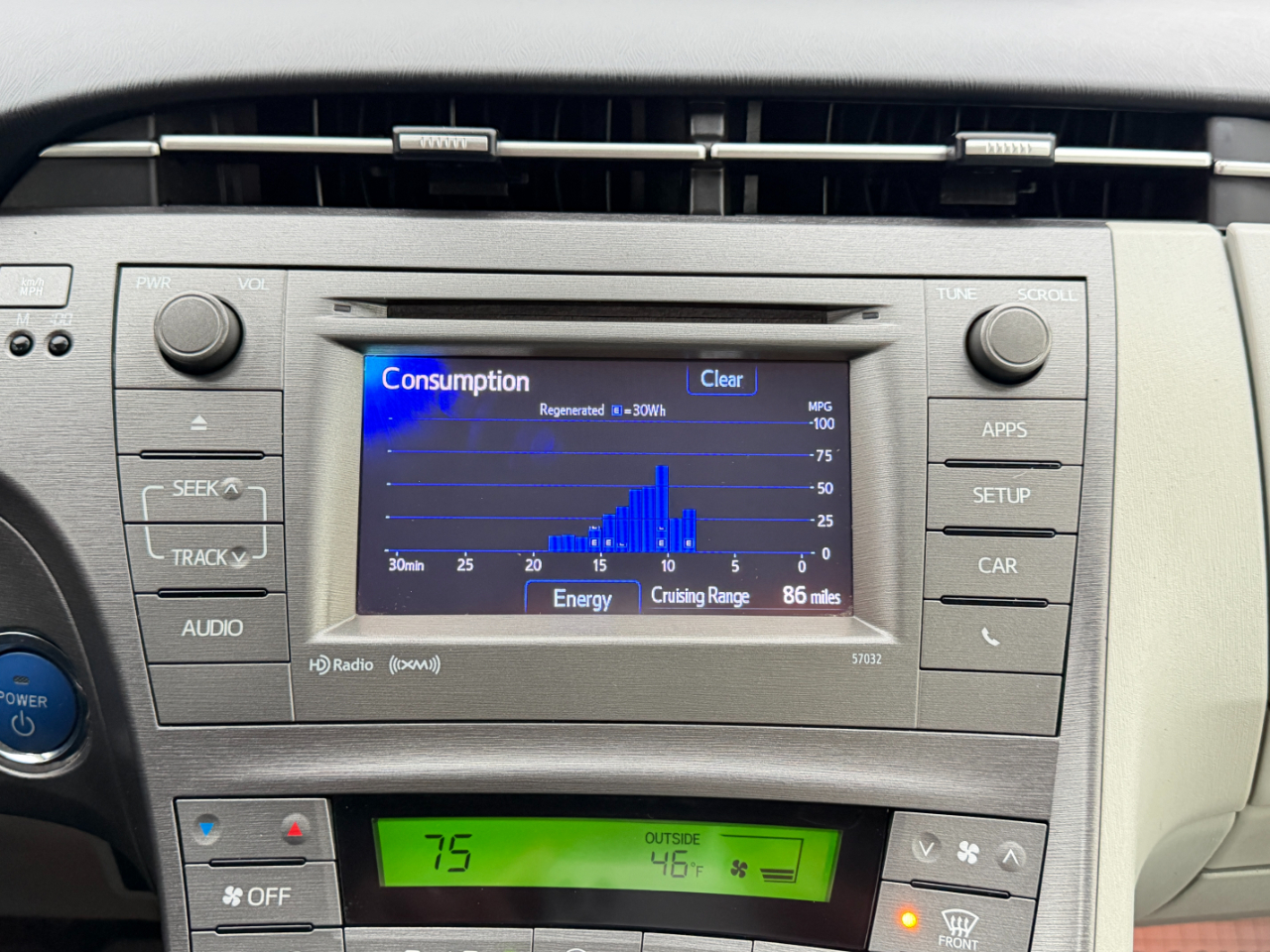 Toyota Prius Prius II 2012