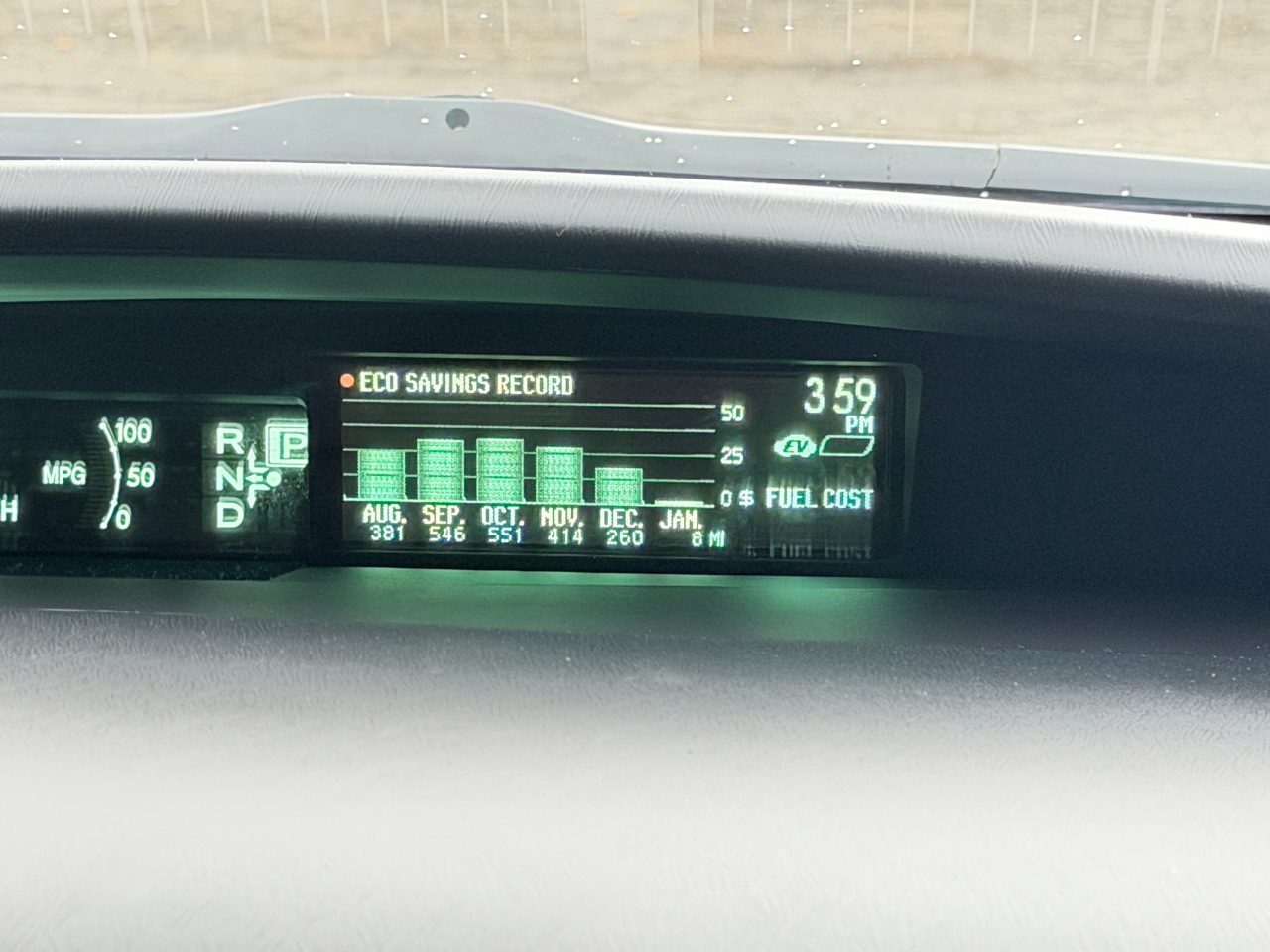 Toyota Prius Prius II 2012