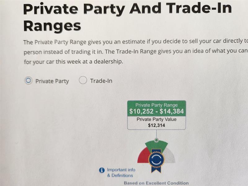 RAM 1500 Tradesman Quad Cab 2WD 2016