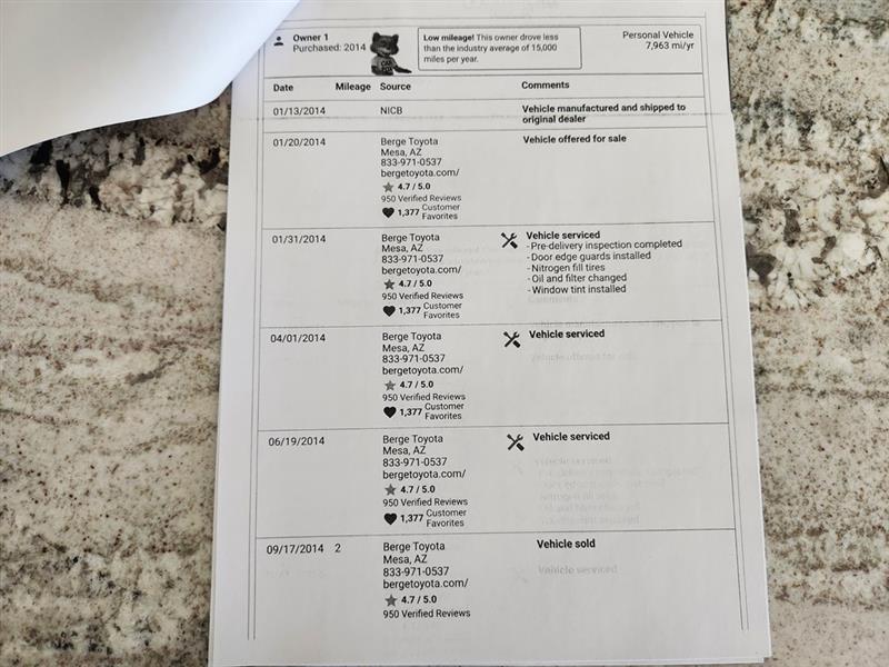 Toyota Corolla S Plus 4D Sedan 2014