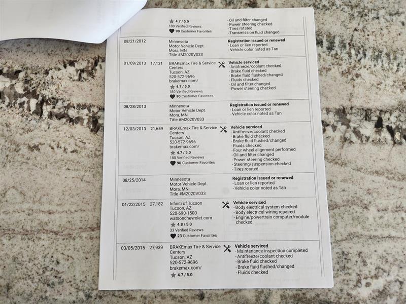 Chevrolet Equinox LT AWD 2011