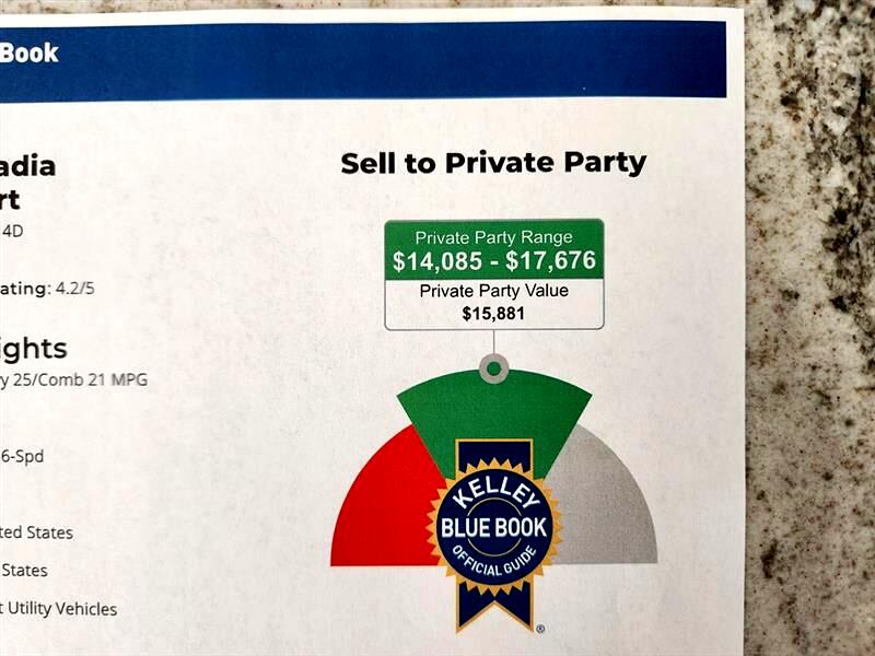 GMC Acadia Denali FWD 2017