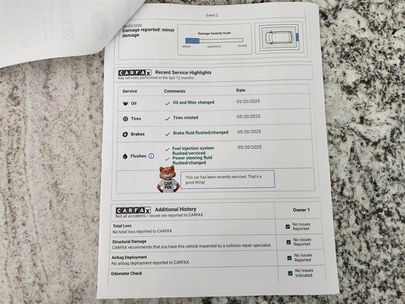 Dodge Grand Caravan  2014