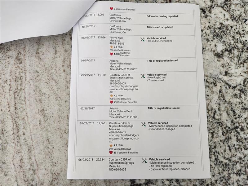 Dodge Grand Caravan  2014