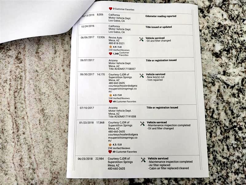 Dodge Grand Caravan SE 2014