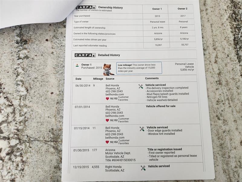 Honda CR-V EX-L 2WD 5-Speed AT 2014