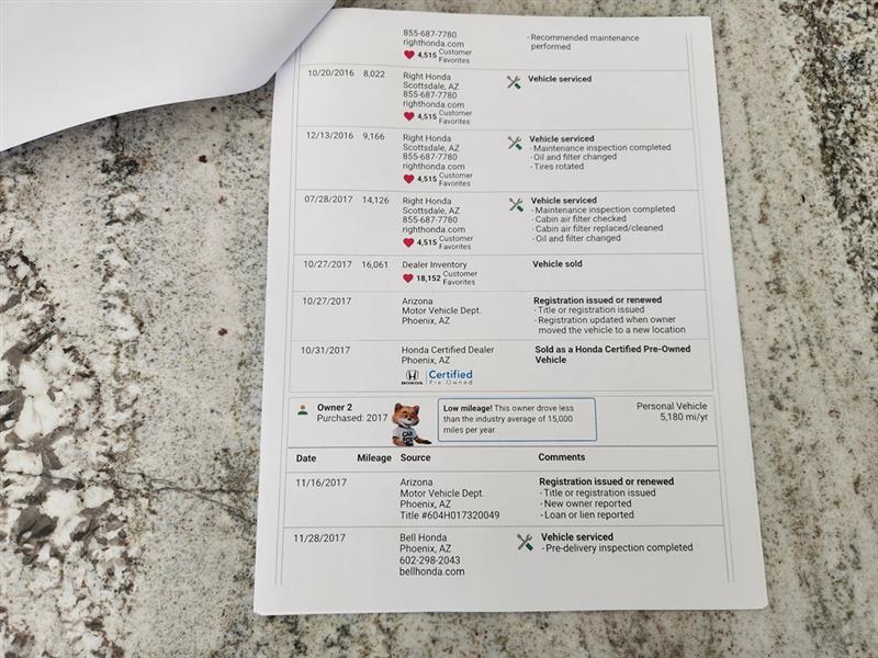 Honda CR-V EX-L 2WD 5-Speed AT 2014