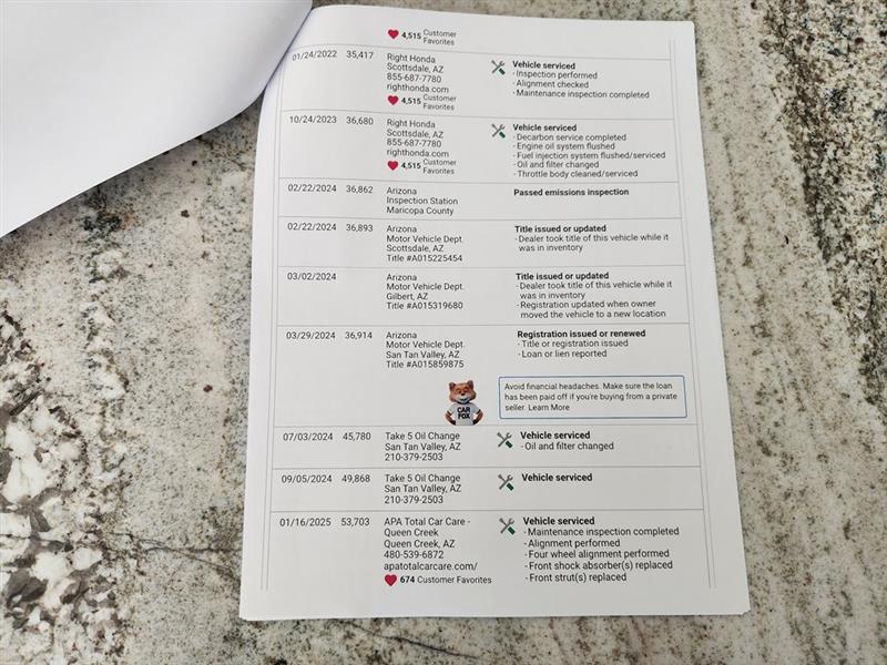 Honda CR-V EX-L 2WD 5-Speed AT 2014