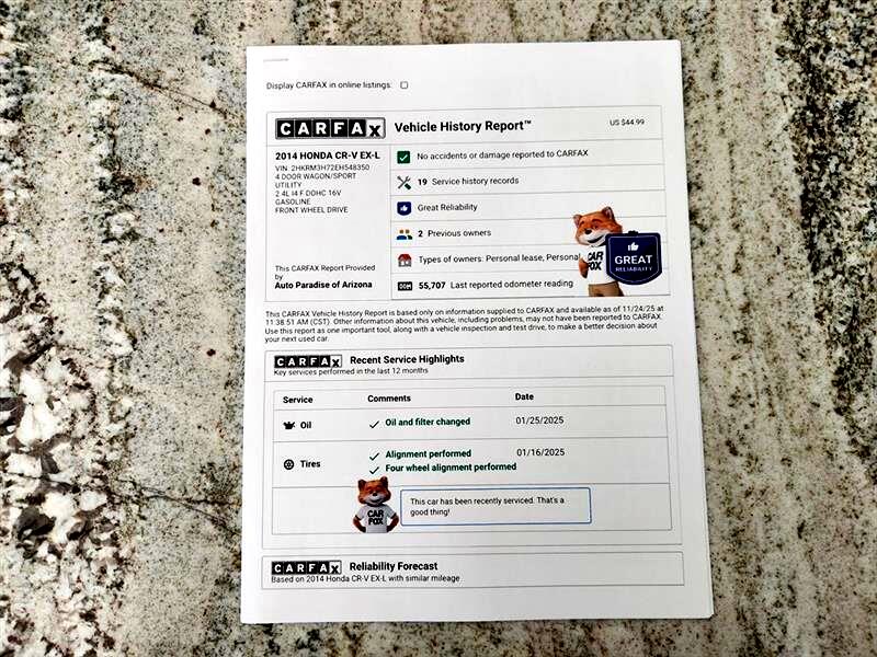 Honda CR-V EX-L 2WD 2014